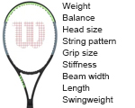 Tennis racquet characteristics